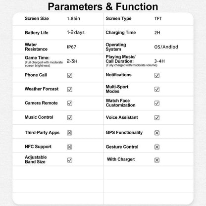 Smartwatch, 1 Count Fitness Tracker Smartwatch with Call Function, Activity Tracker Smart Watch, BT Calls Fitness Watches for Iphone & Android, Wearable Devices, Touch Screen Watch